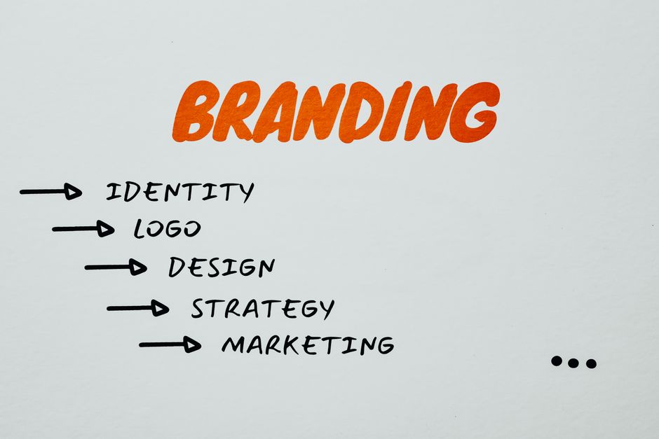 How a Memorable Logo Turns First Impressions Into Long Term Customers